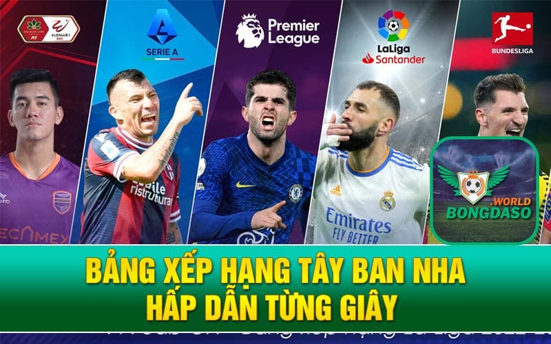 Bảng xếp hạng Tây Ban Nha hấp dẫn từng giây