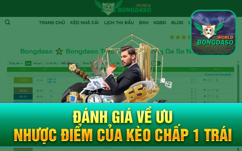 Đánh giá về ưu nhược điểm của kèo chấp 1 trái