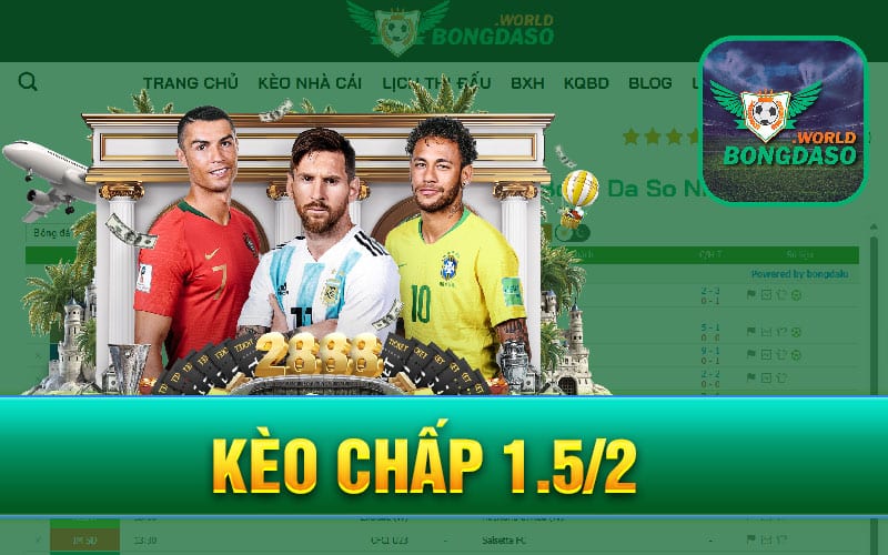 Kèo Chấp 1.5/2